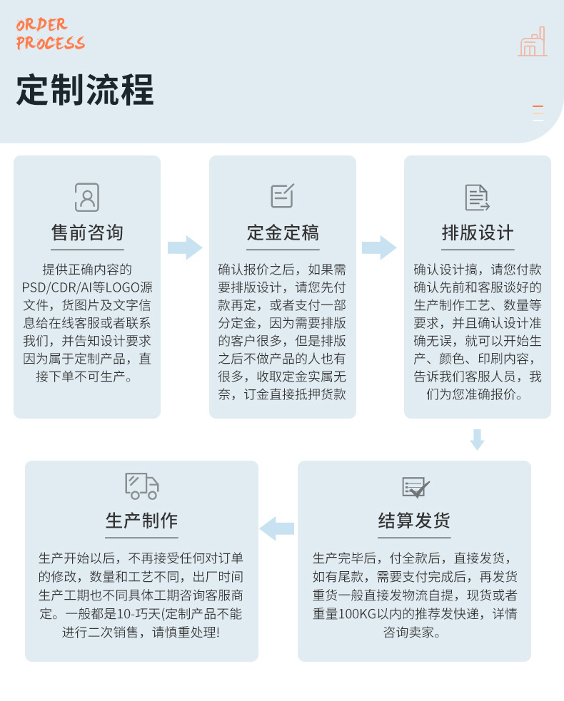 ade1e0ce7c6332afd931ec09965f4dc1_O1CN01h0aIYX1YeyaP8AHKN_!!3598843085-0-cib